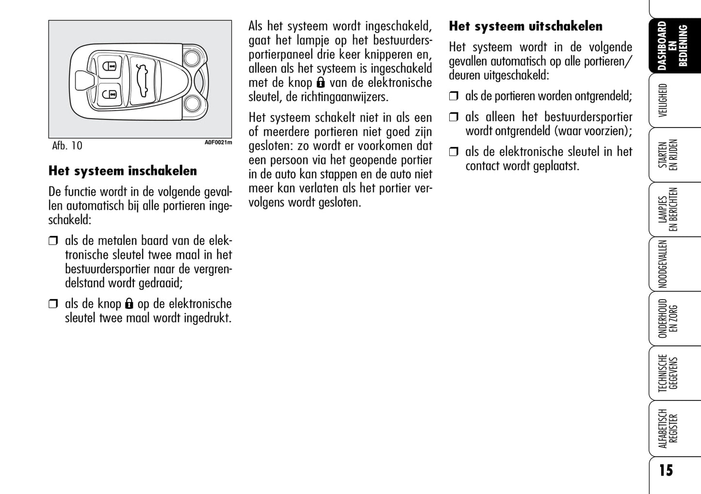 2005-2012 Alfa Romeo Brera Owner's Manual | Dutch