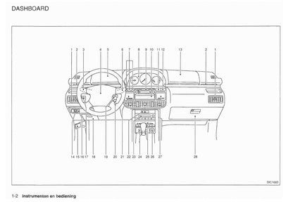 2001-2002 Nissan X-Trail Owner's Manual | Dutch