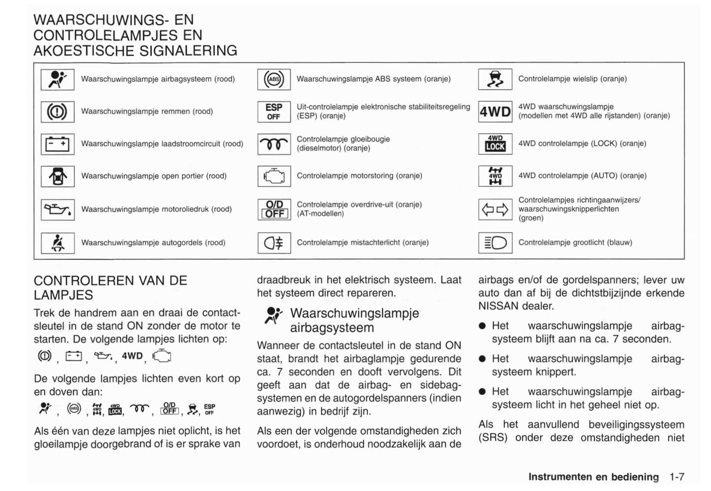 2001-2002 Nissan X-Trail Owner's Manual | Dutch