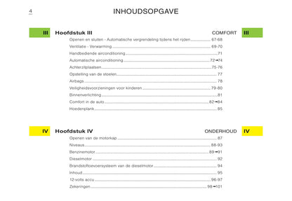 2006-2007 Citroën C2 Gebruikershandleiding | Nederlands