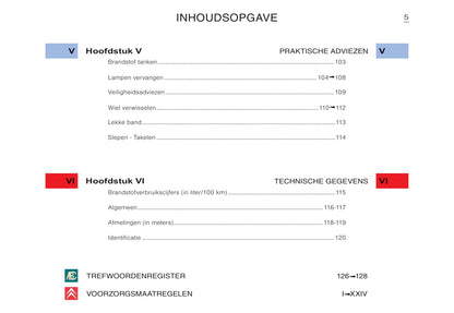 2006-2007 Citroën C2 Gebruikershandleiding | Nederlands