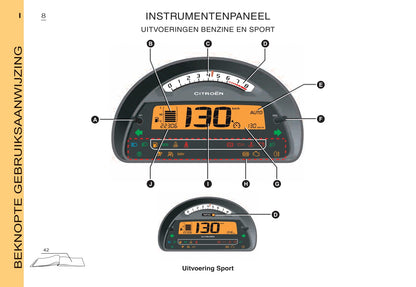 2006-2007 Citroën C2 Gebruikershandleiding | Nederlands