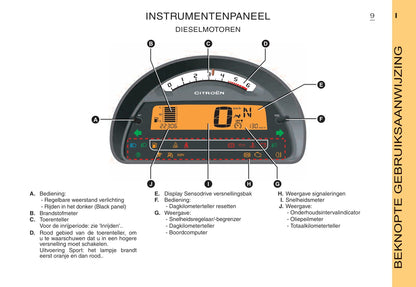 2006-2007 Citroën C2 Gebruikershandleiding | Nederlands