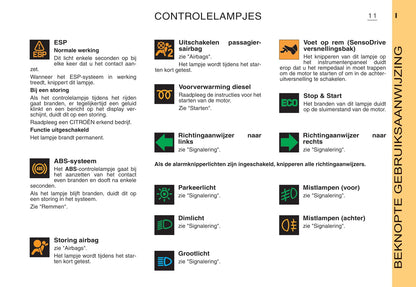 2006-2007 Citroën C2 Gebruikershandleiding | Nederlands