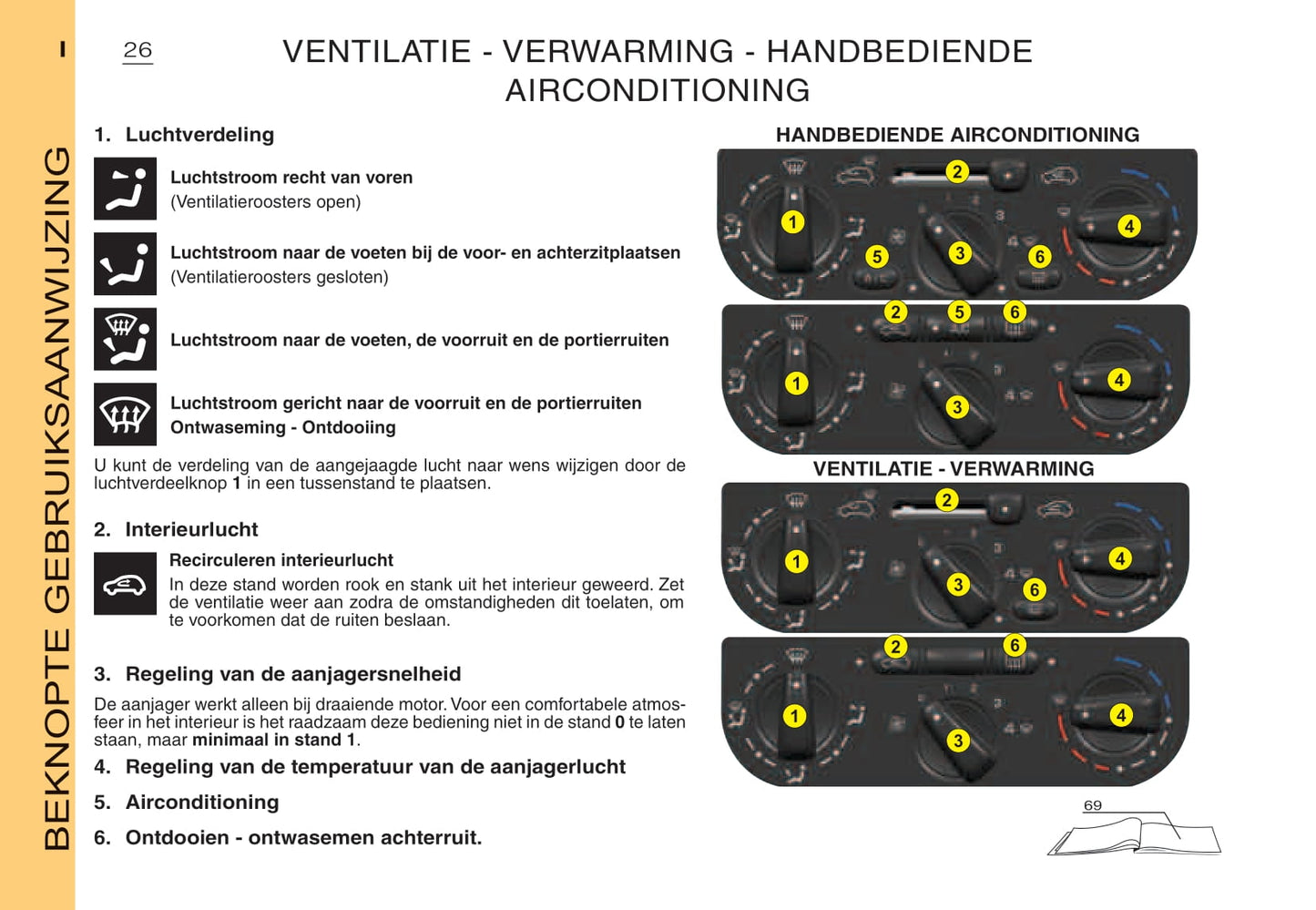 2006-2007 Citroën C2 Gebruikershandleiding | Nederlands