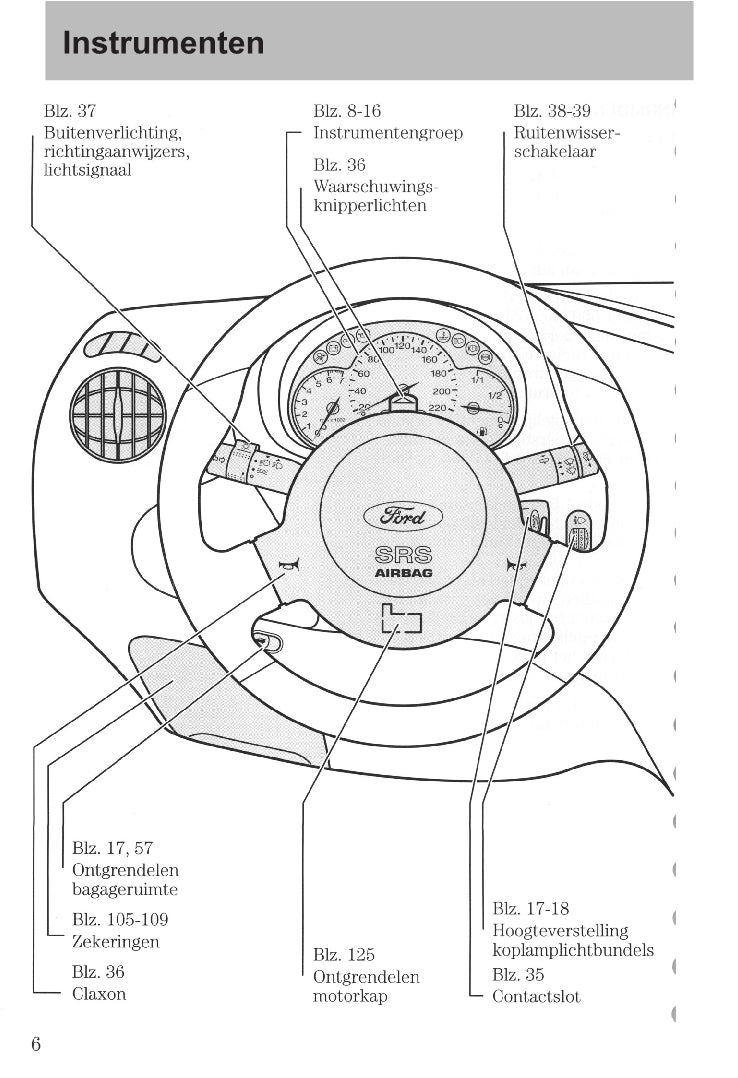 1997-2008 Ford Ka Gebruikershandleiding | Nederlands