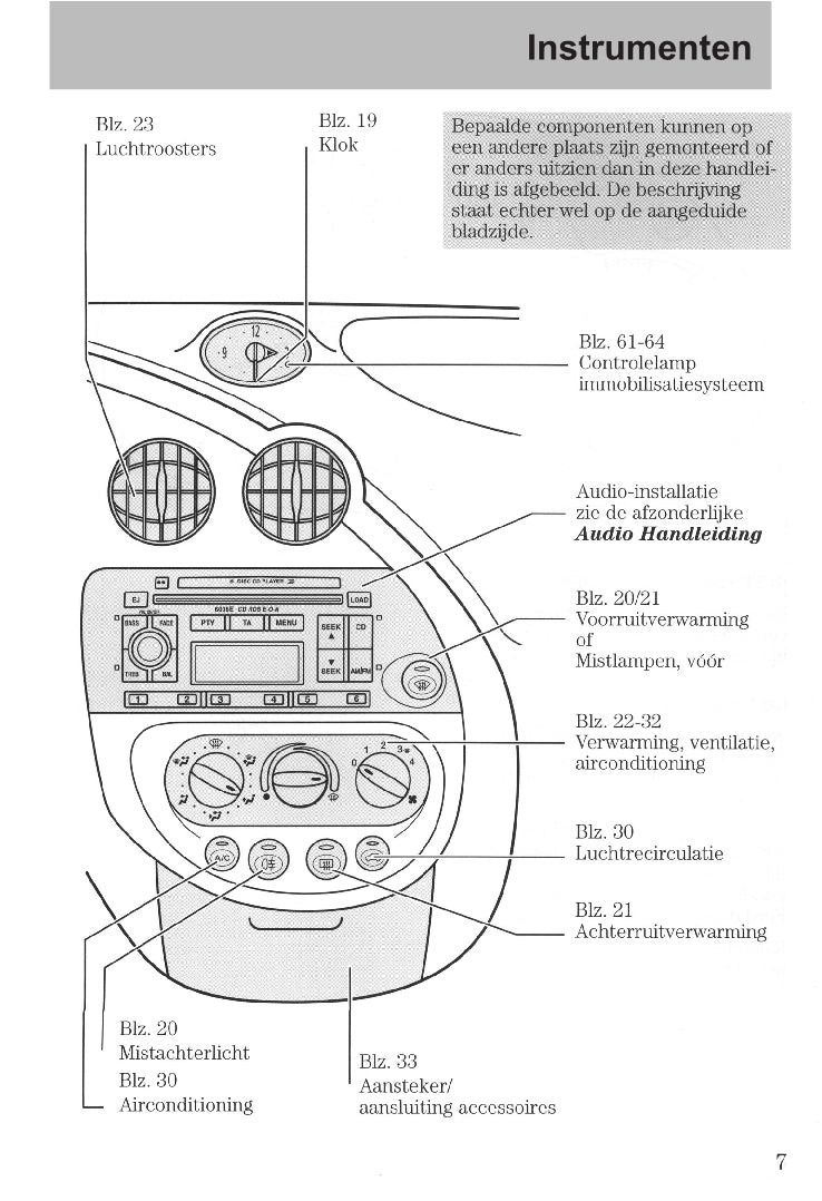 1997-2008 Ford Ka Gebruikershandleiding | Nederlands