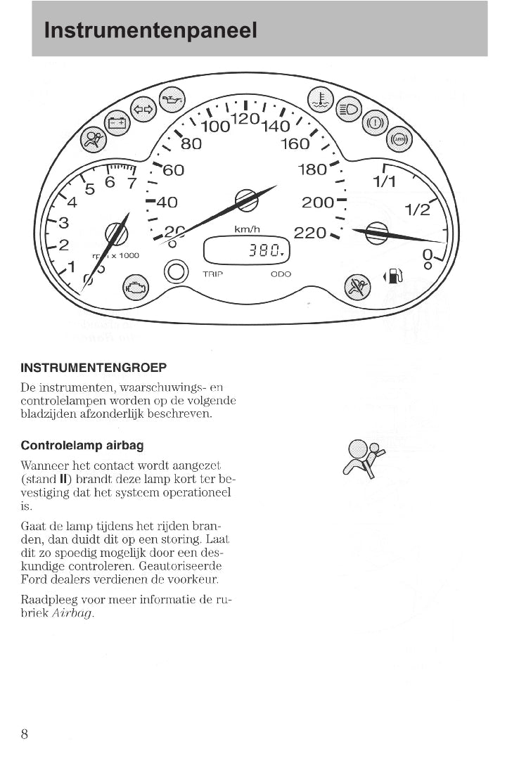 1997-2008 Ford Ka Gebruikershandleiding | Nederlands