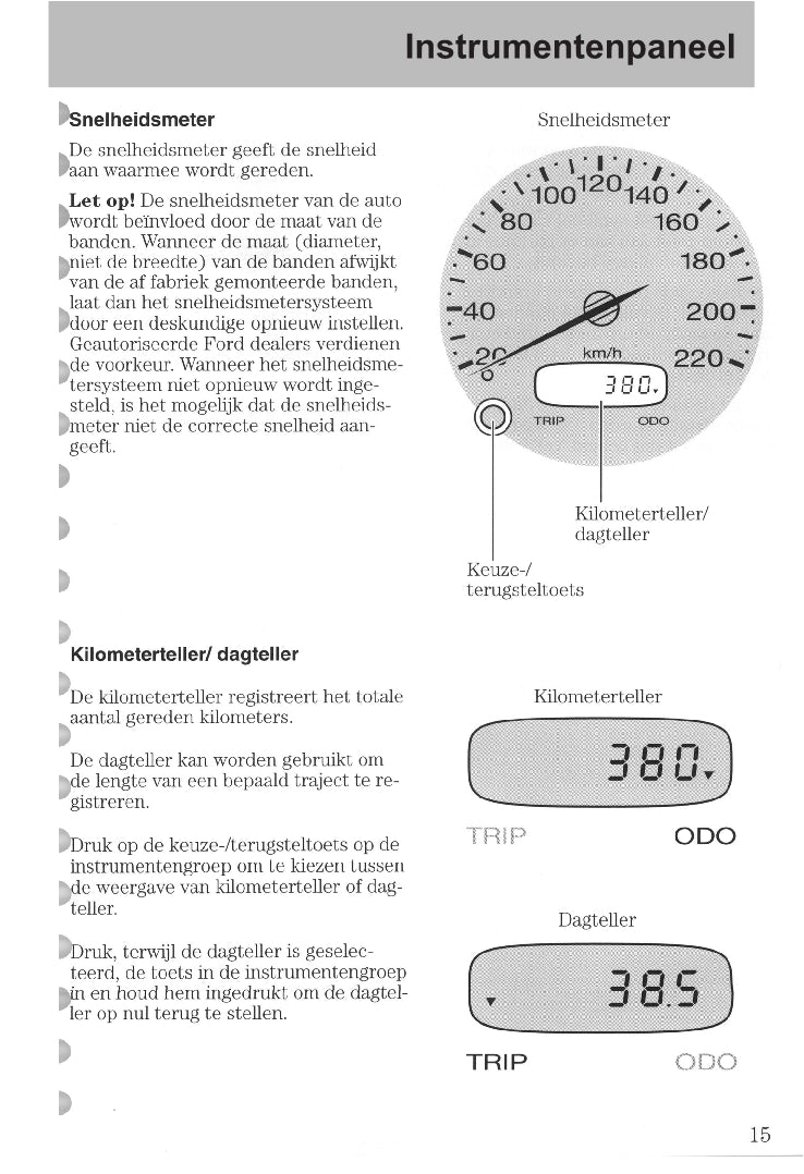 1997-2008 Ford Ka Gebruikershandleiding | Nederlands