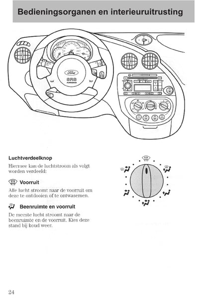 1997-2008 Ford Ka Gebruikershandleiding | Nederlands