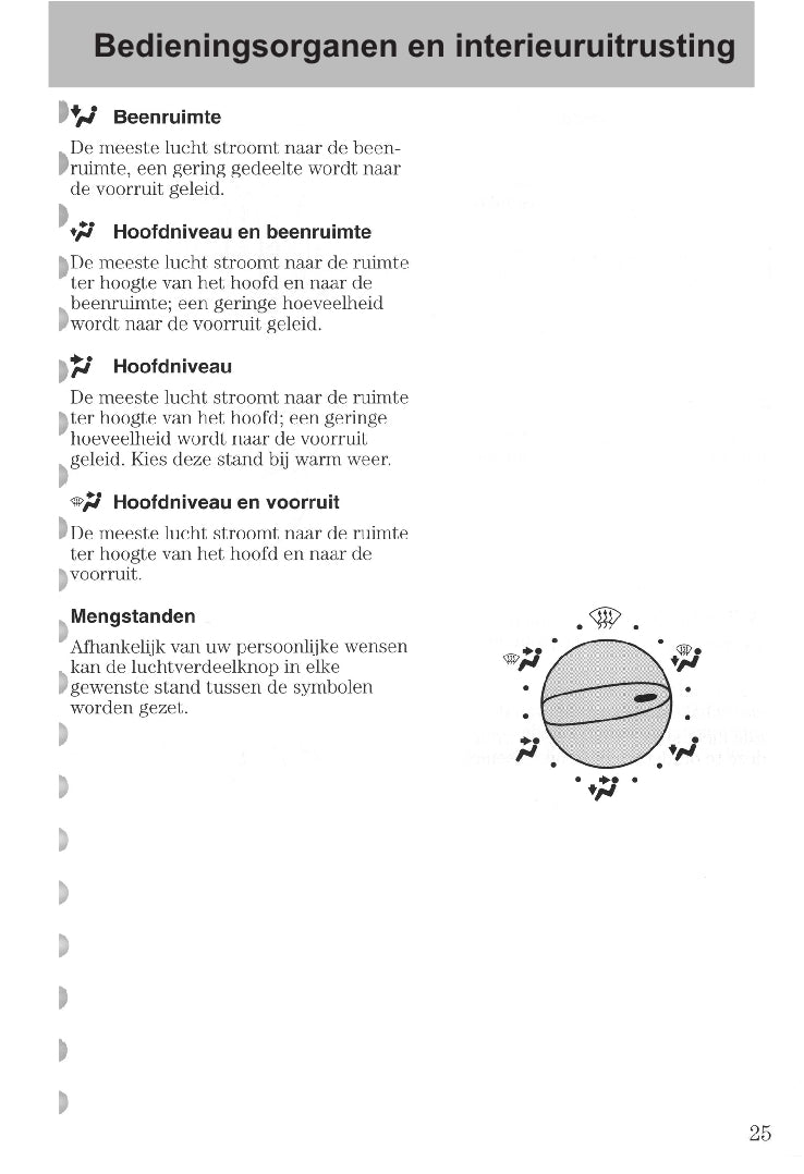 1997-2008 Ford Ka Gebruikershandleiding | Nederlands