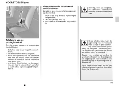 2012-2016 Renault Clio Manuel du propriétaire | Néerlandais