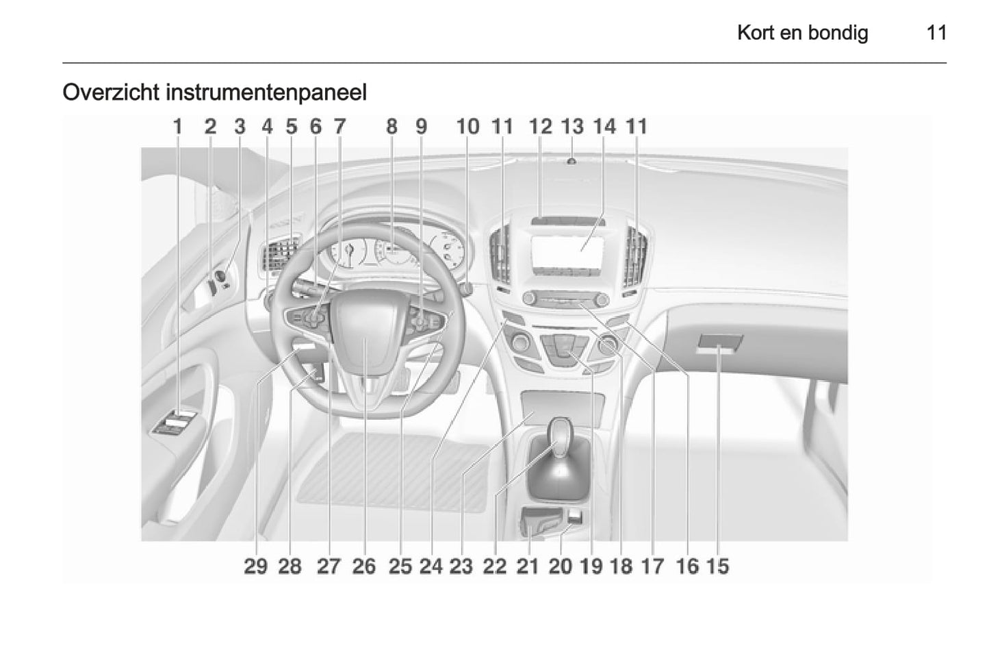 2015 Opel Insignia Manuel du propriétaire | Néerlandais