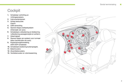 2012-2014 Citroën C-Zero Gebruikershandleiding | Nederlands