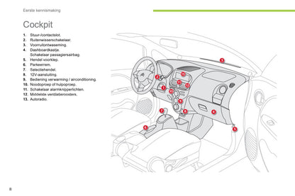 2012-2014 Citroën C-Zero Gebruikershandleiding | Nederlands