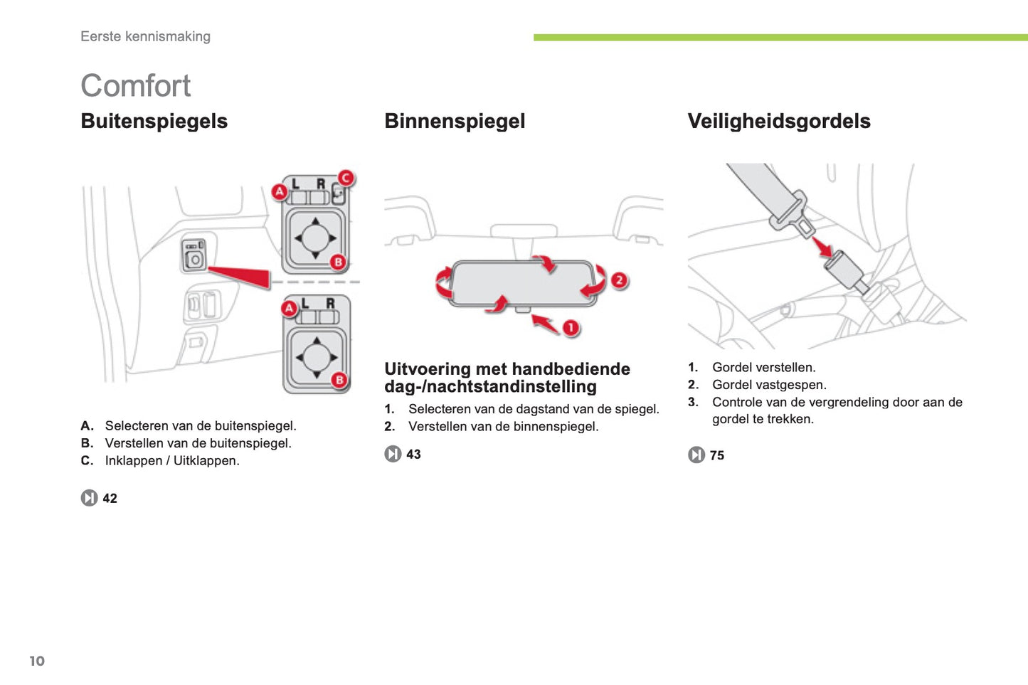 2012-2014 Citroën C-Zero Gebruikershandleiding | Nederlands