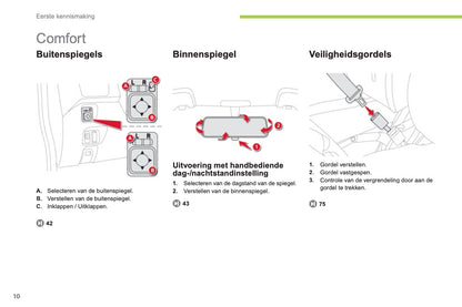 2012-2014 Citroën C-Zero Gebruikershandleiding | Nederlands