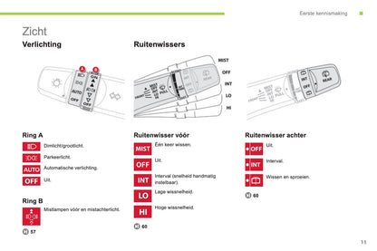 2012-2014 Citroën C-Zero Gebruikershandleiding | Nederlands