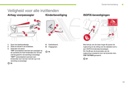 2012-2014 Citroën C-Zero Gebruikershandleiding | Nederlands