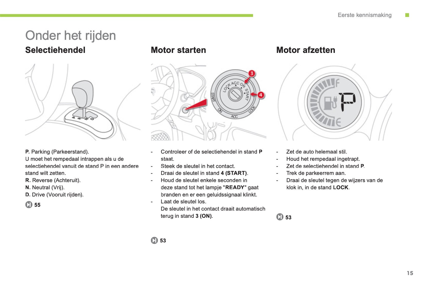 2012-2014 Citroën C-Zero Gebruikershandleiding | Nederlands