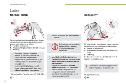 2012-2014 Citroën C-Zero Gebruikershandleiding | Nederlands