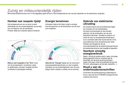 2012-2014 Citroën C-Zero Gebruikershandleiding | Nederlands