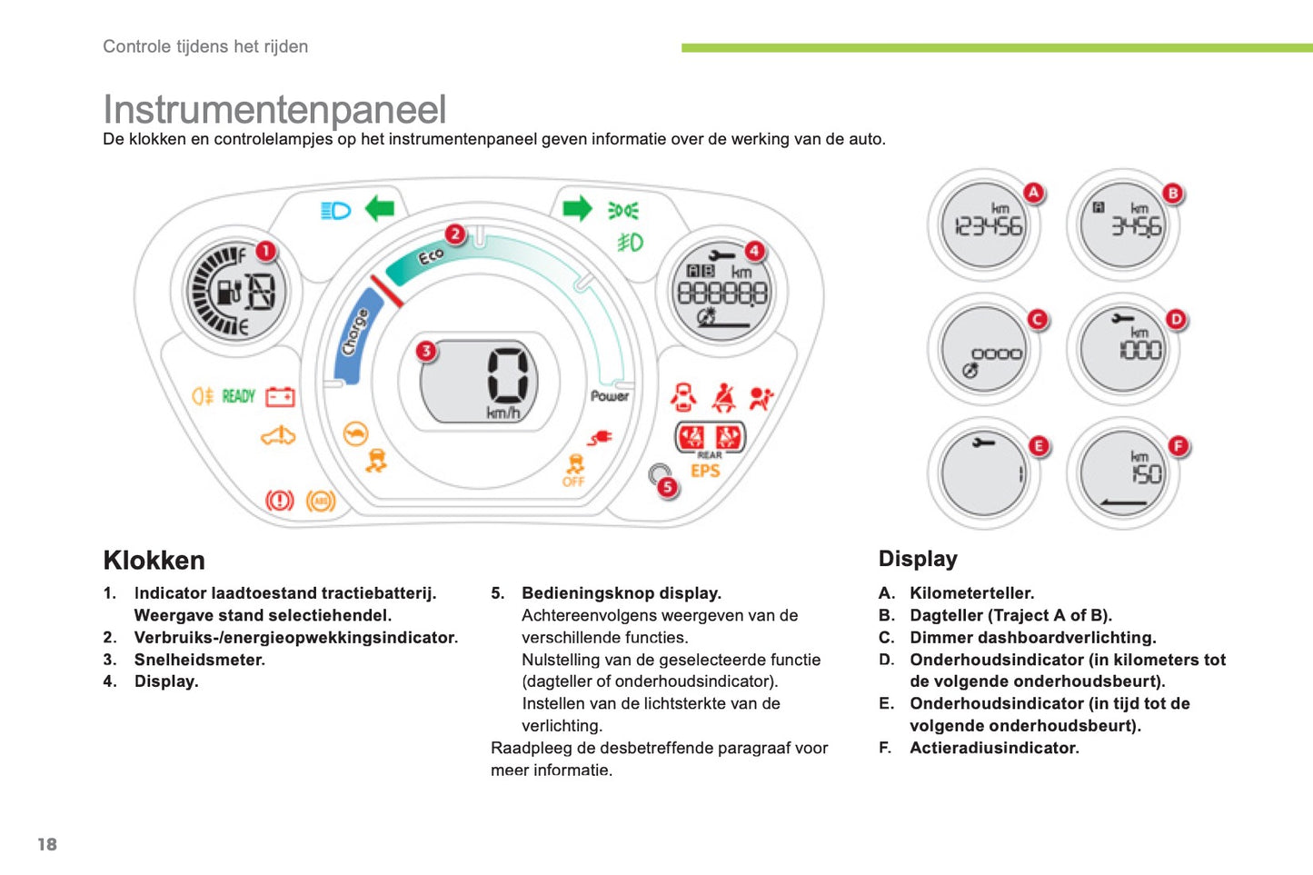 2012-2014 Citroën C-Zero Gebruikershandleiding | Nederlands