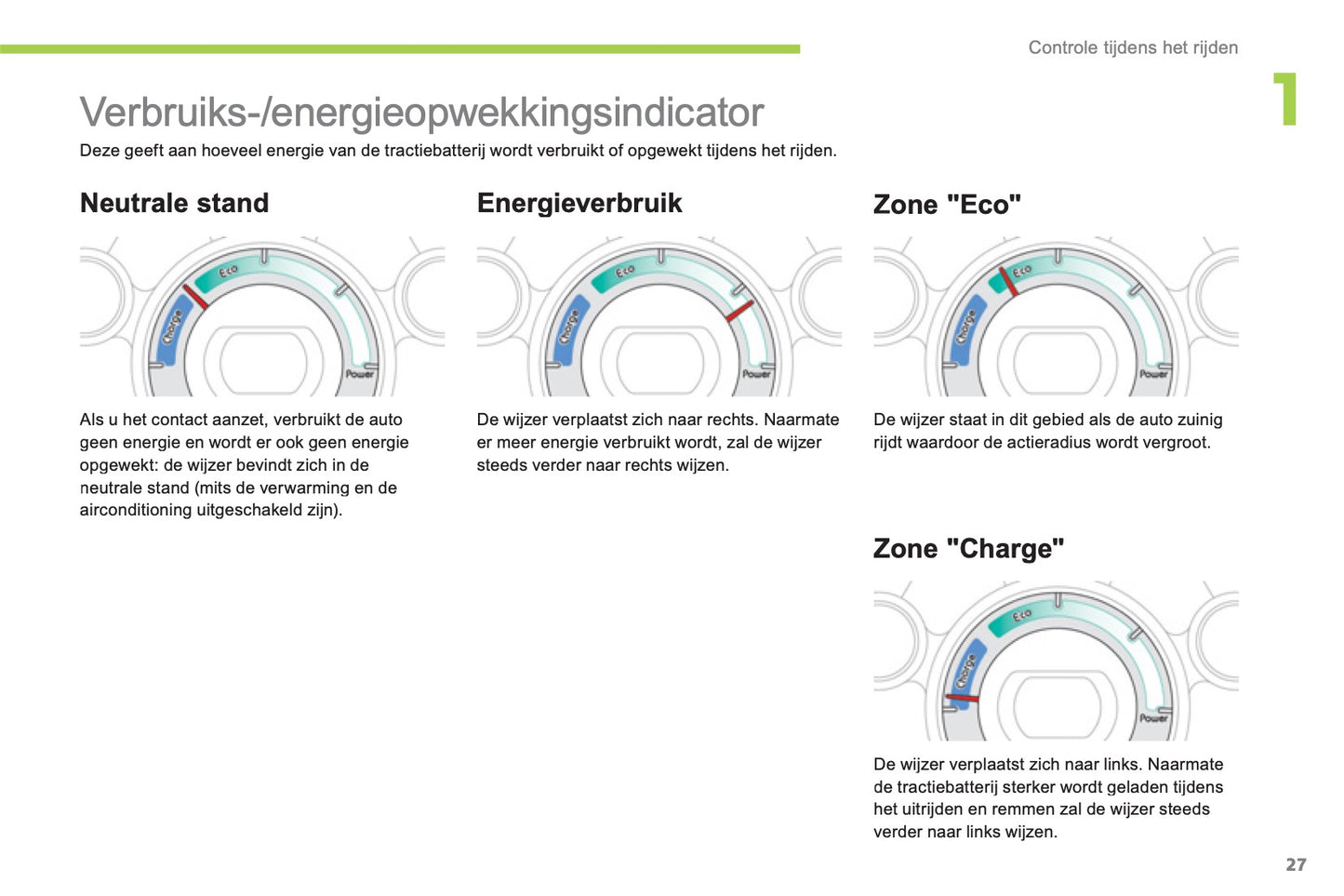 2012-2014 Citroën C-Zero Gebruikershandleiding | Nederlands