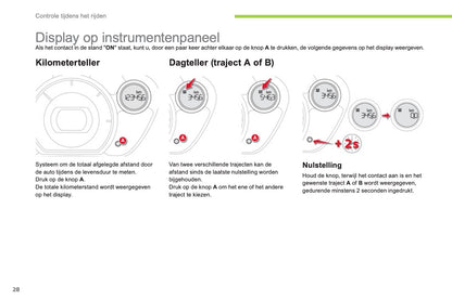 2012-2014 Citroën C-Zero Gebruikershandleiding | Nederlands