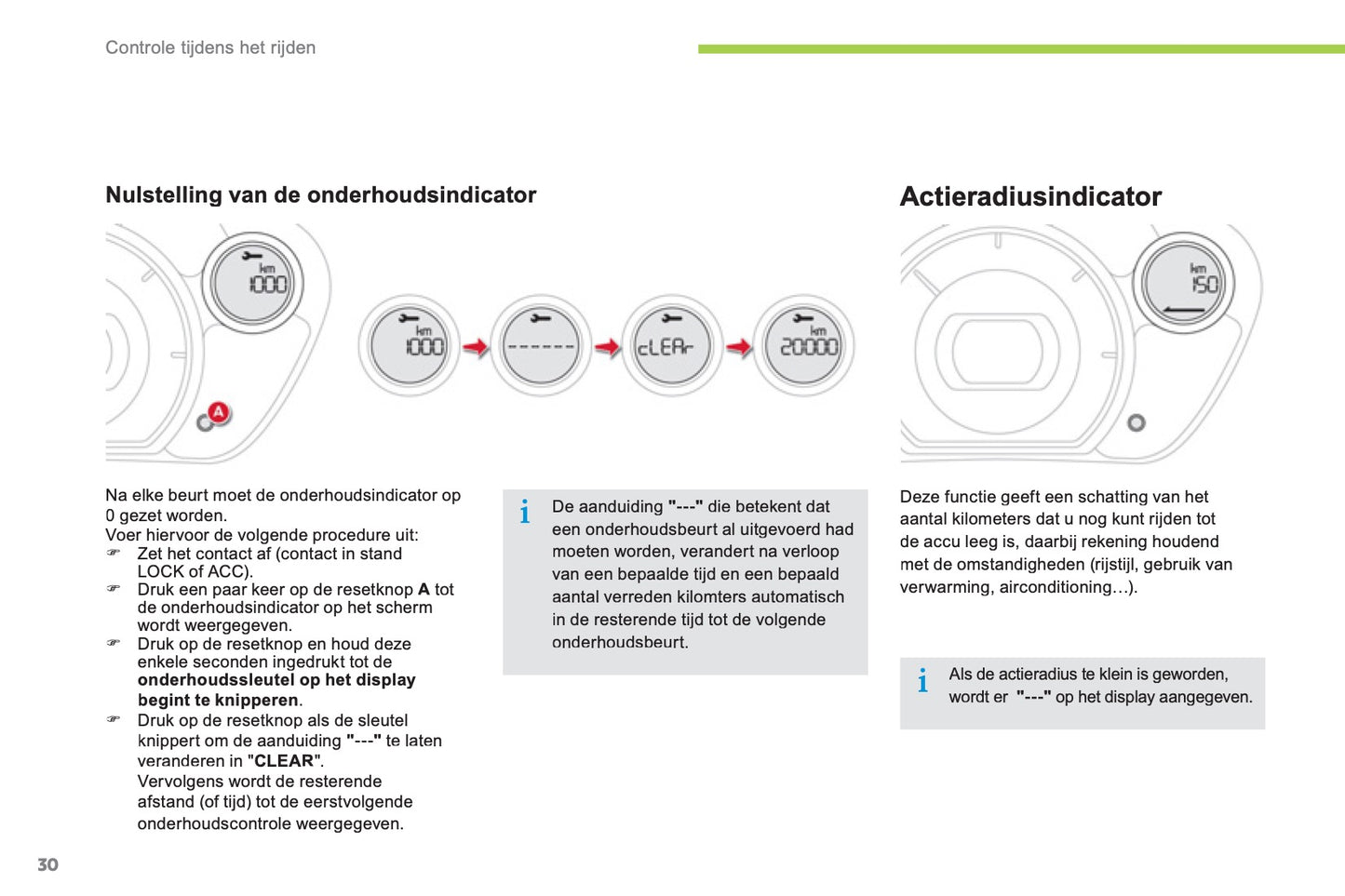 2012-2014 Citroën C-Zero Gebruikershandleiding | Nederlands