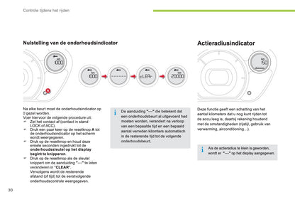 2012-2014 Citroën C-Zero Gebruikershandleiding | Nederlands