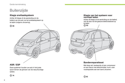 2012-2014 Citroën C-Zero Gebruikershandleiding | Nederlands