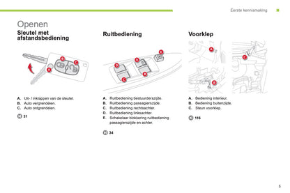 2012-2014 Citroën C-Zero Gebruikershandleiding | Nederlands