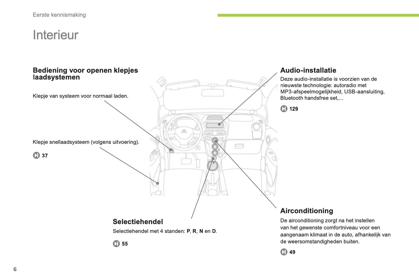 2012-2014 Citroën C-Zero Gebruikershandleiding | Nederlands