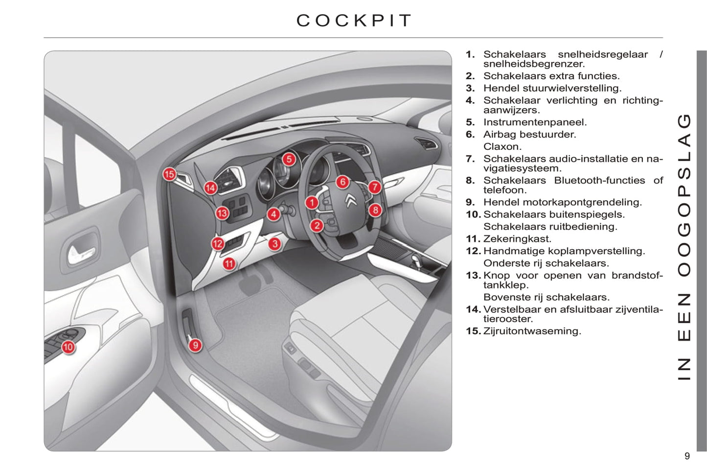 2010-2015 Citroën C4 Manuel du propriétaire | Néerlandais