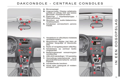 2010-2015 Citroën C4 Manuel du propriétaire | Néerlandais