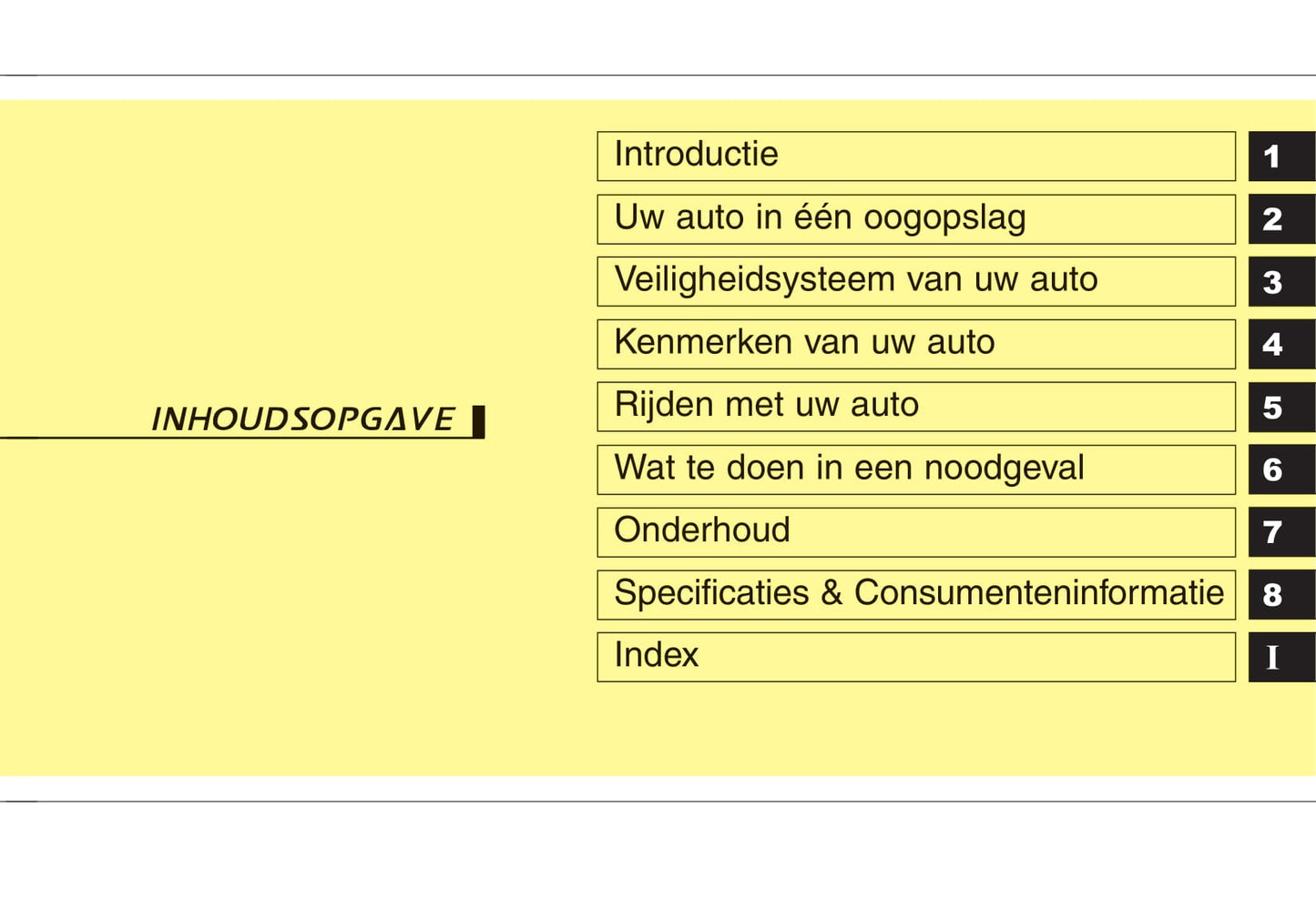 2012-2013 Hyundai i40 Owner's Manual | Dutch