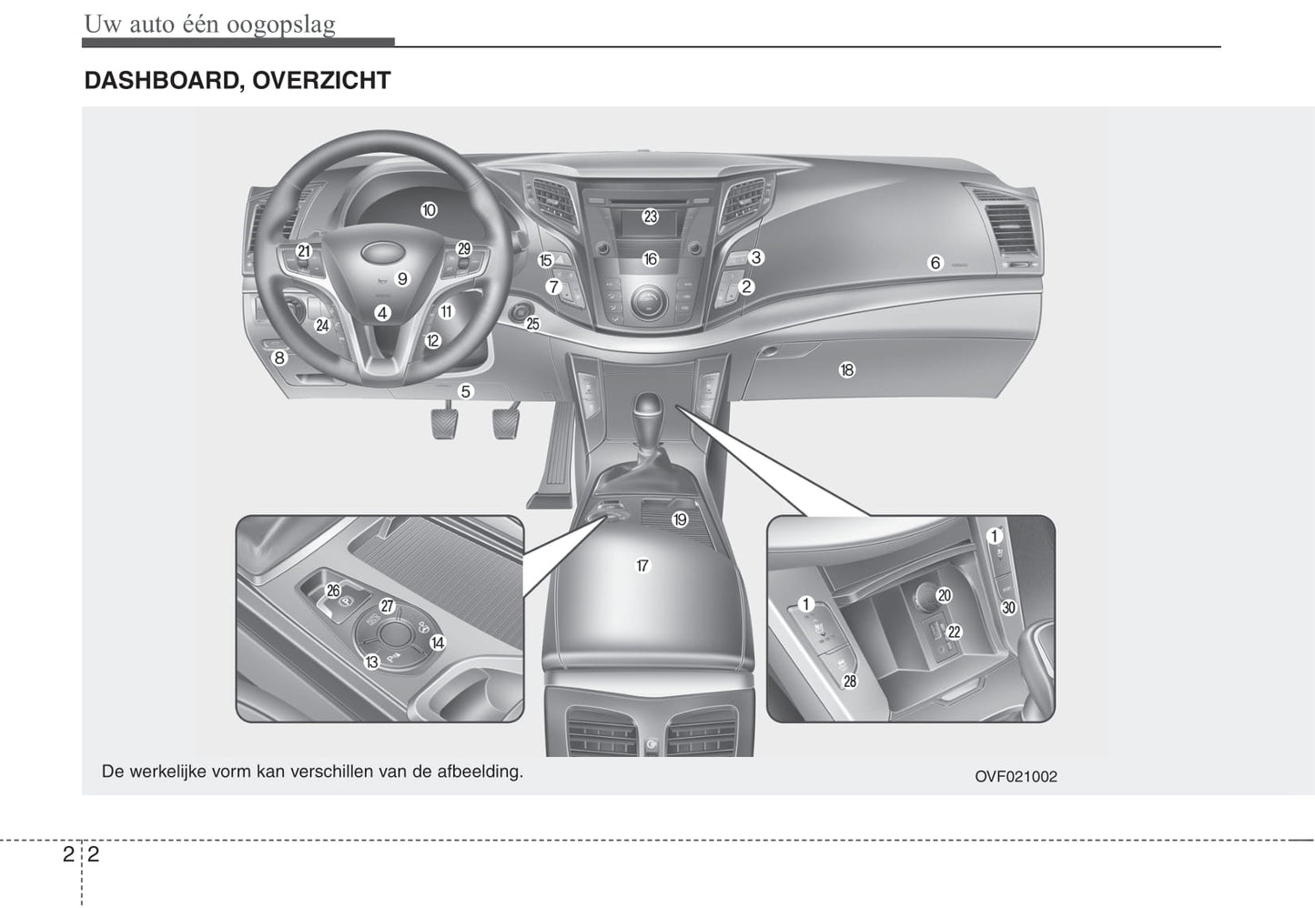 2012-2013 Hyundai i40 Owner's Manual | Dutch