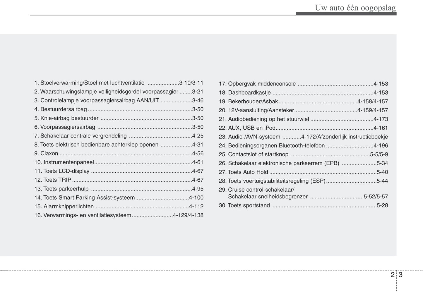 2012-2013 Hyundai i40 Owner's Manual | Dutch