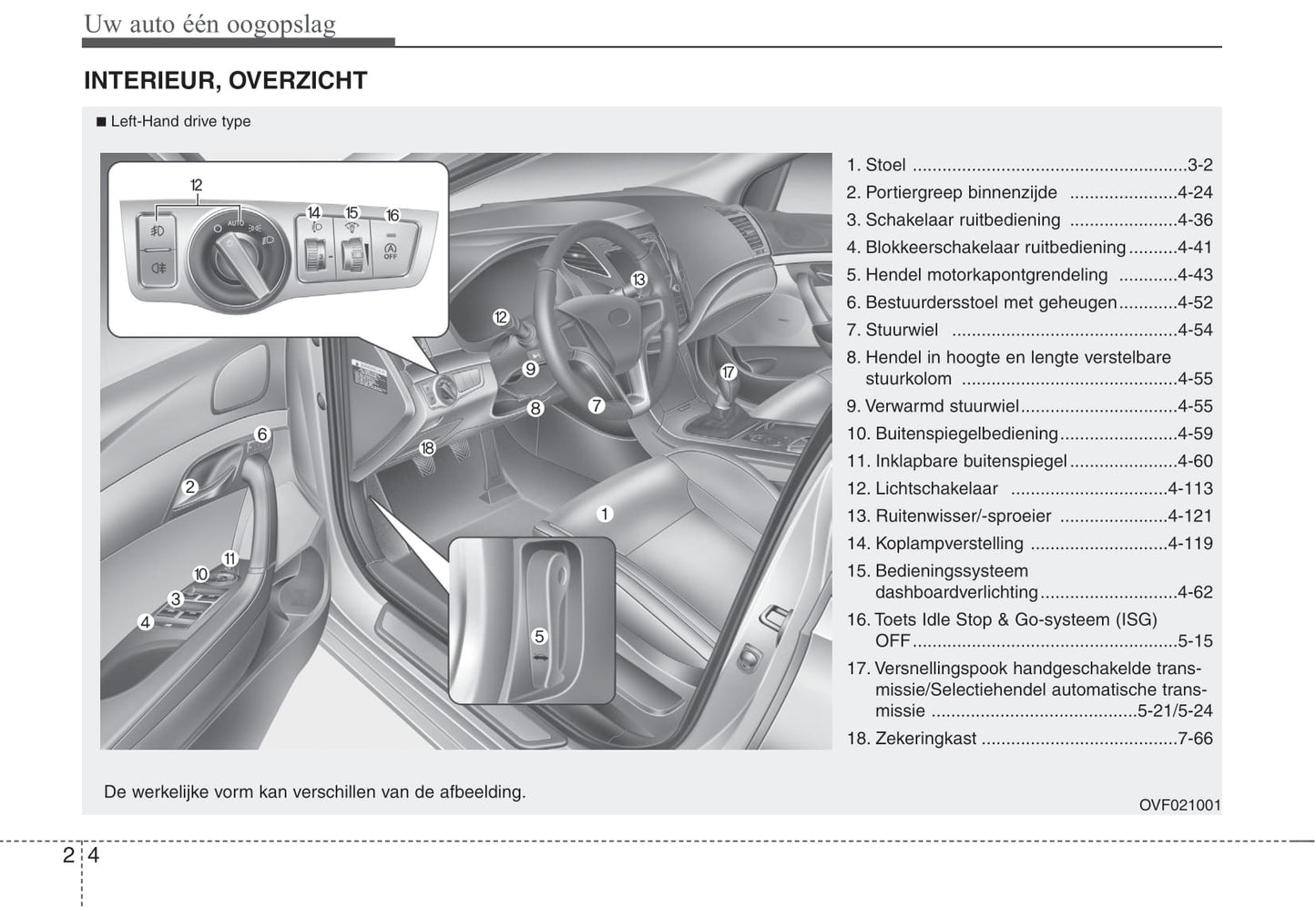 2012-2013 Hyundai i40 Owner's Manual | Dutch