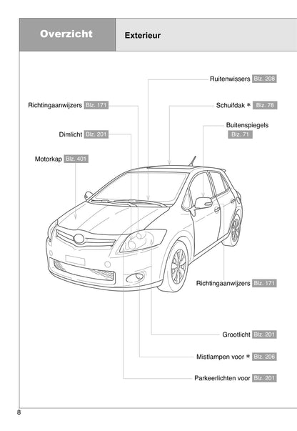 2012-2013 Toyota Auris Gebruikershandleiding | Nederlands