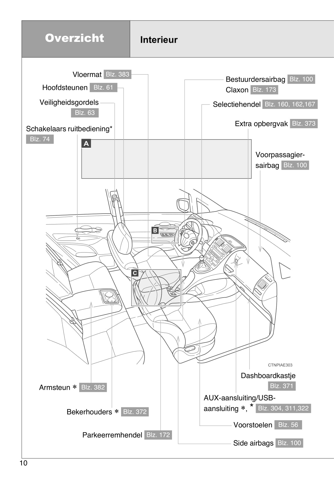 2012-2013 Toyota Auris Gebruikershandleiding | Nederlands