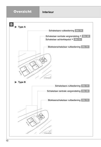 2012-2013 Toyota Auris Gebruikershandleiding | Nederlands