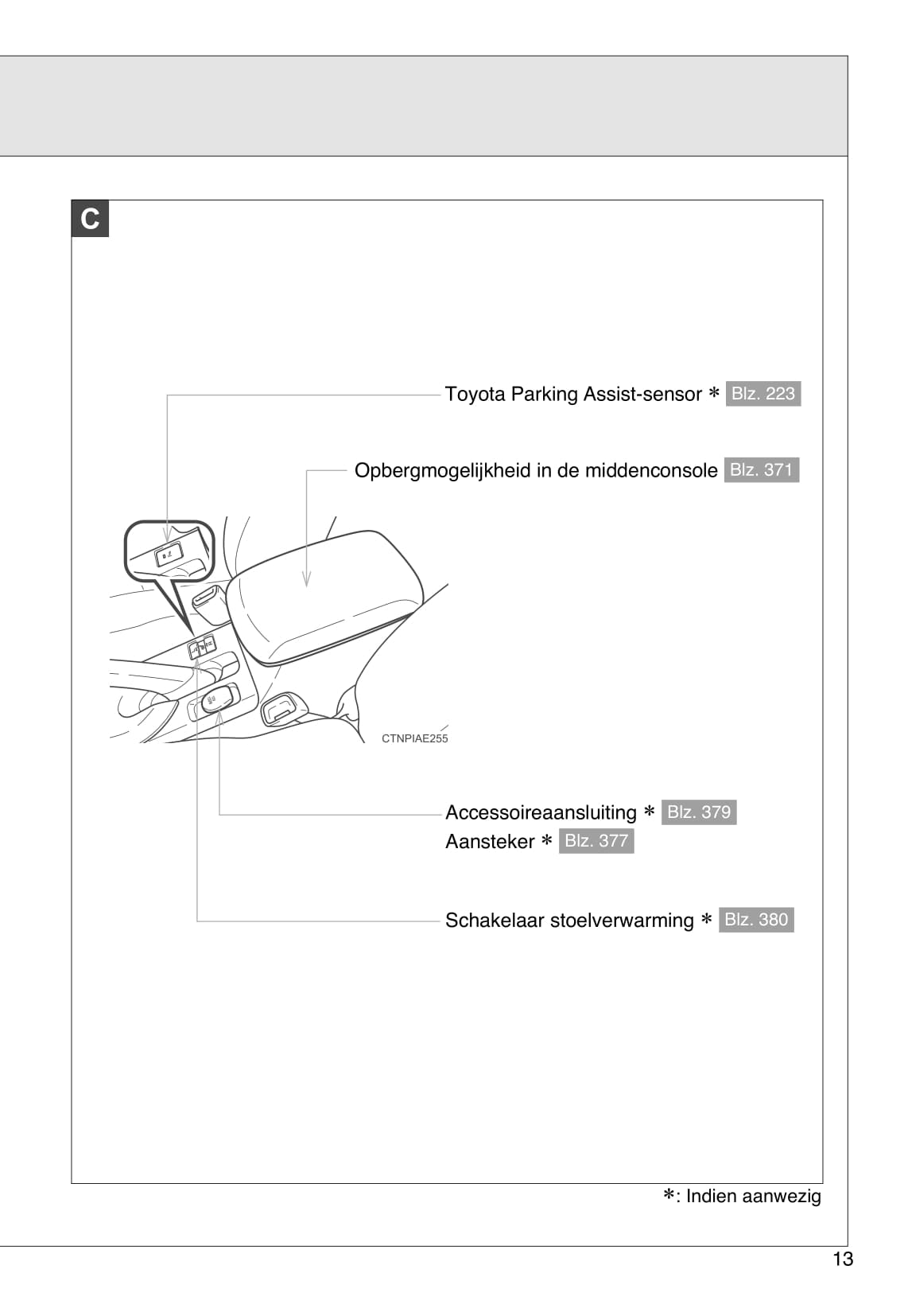 2012-2013 Toyota Auris Gebruikershandleiding | Nederlands