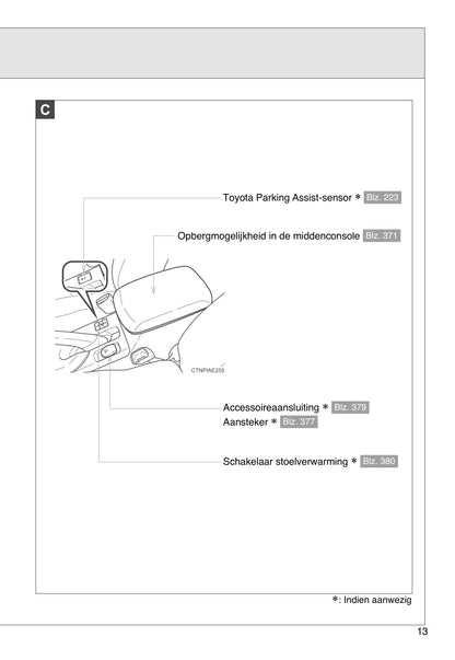 2012-2013 Toyota Auris Gebruikershandleiding | Nederlands