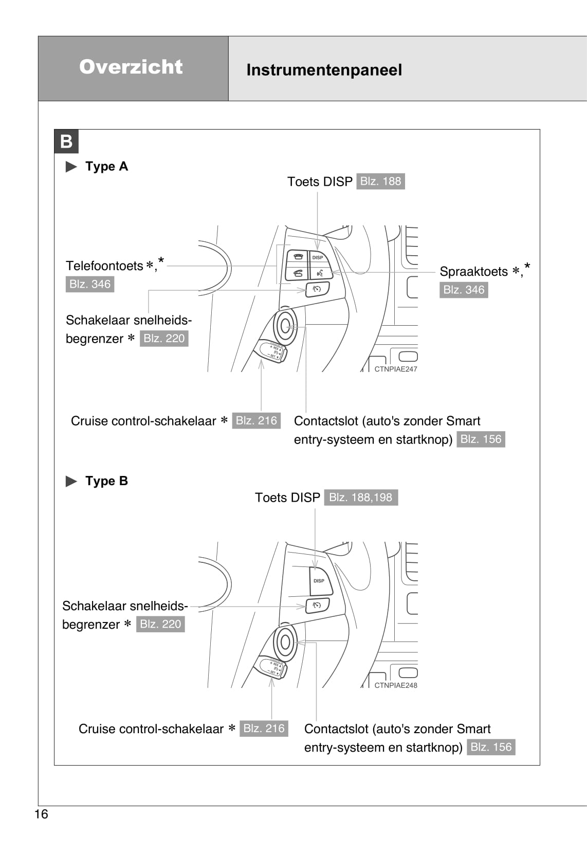 2012-2013 Toyota Auris Gebruikershandleiding | Nederlands