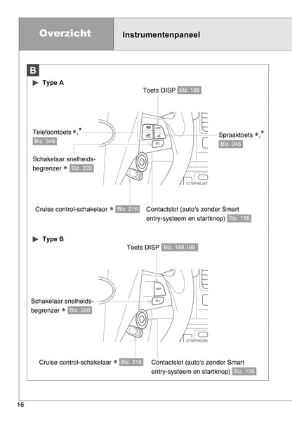 2012-2013 Toyota Auris Gebruikershandleiding | Nederlands