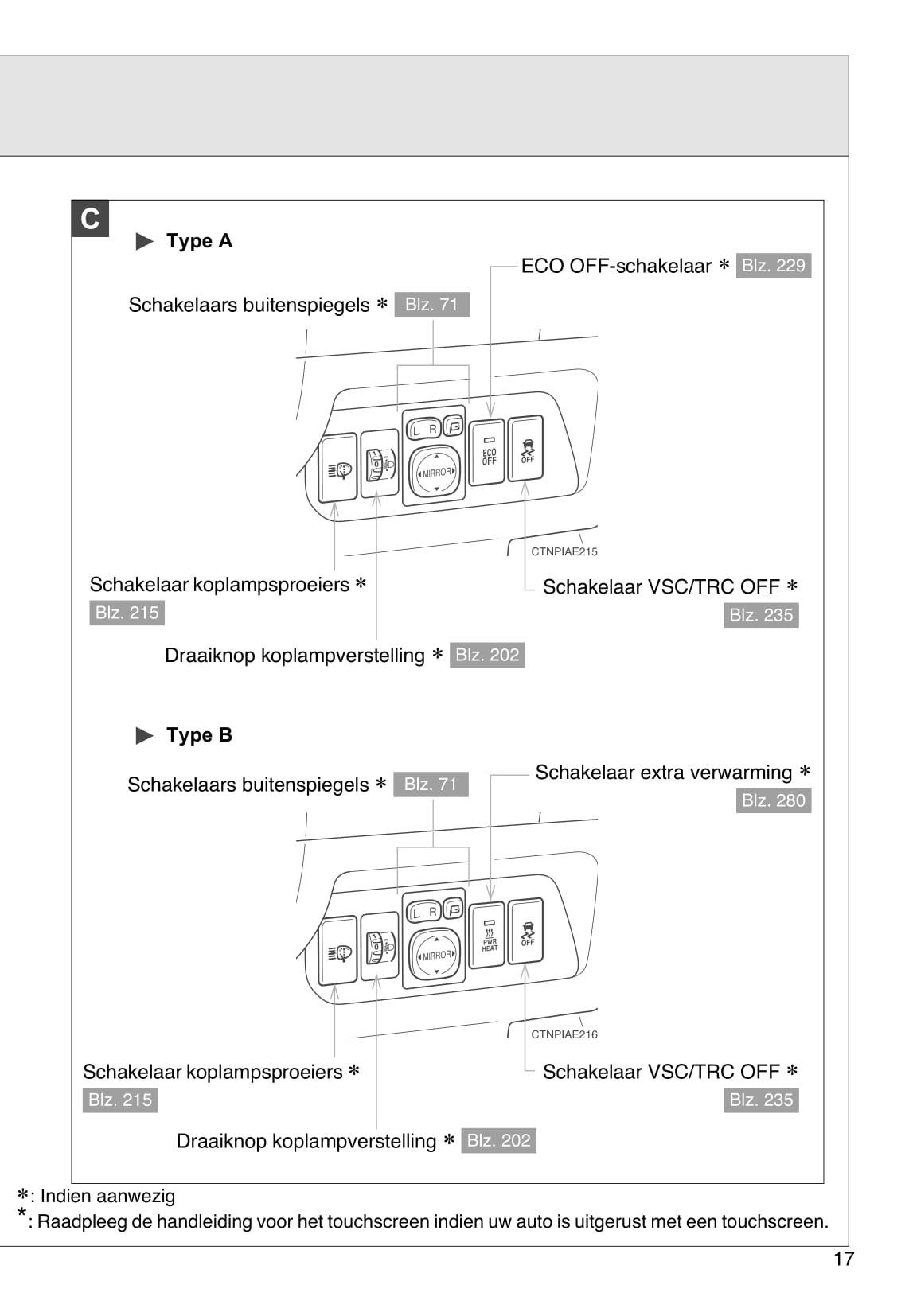 2012-2013 Toyota Auris Gebruikershandleiding | Nederlands