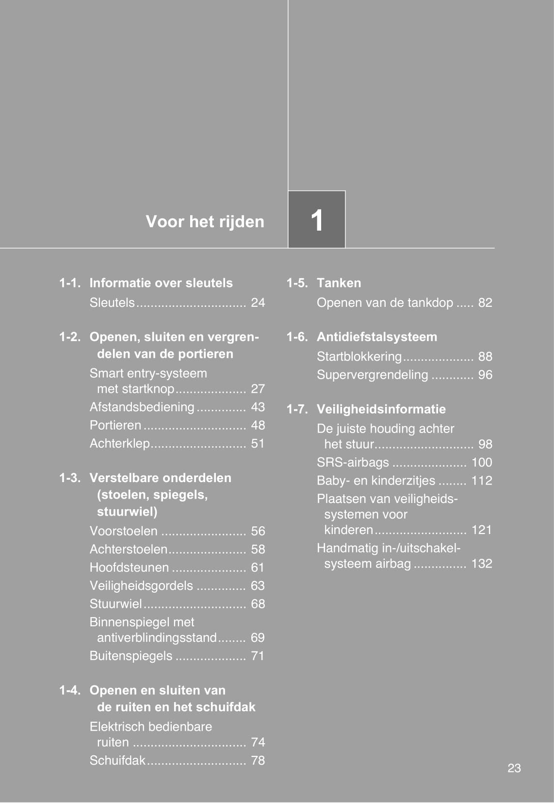 2012-2013 Toyota Auris Gebruikershandleiding | Nederlands