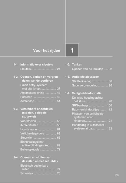 2012-2013 Toyota Auris Gebruikershandleiding | Nederlands